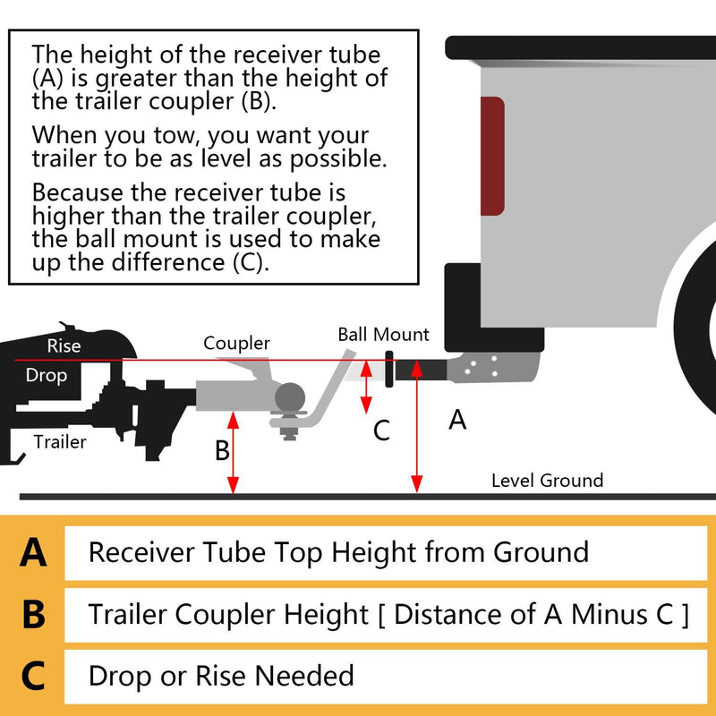 DURAFORCE For Jeep Patriot Compass 11-17 Class 3 Trailer Hitch 2" Receiver Bumper Towing