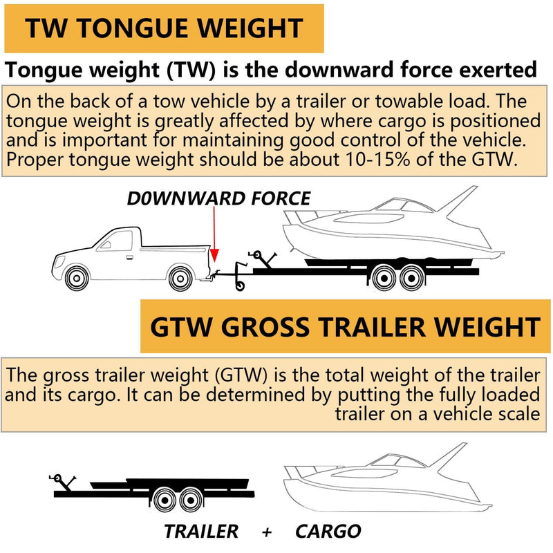 DURAFORCE For Jeep Patriot Compass 11-17 Class 3 Trailer Hitch 2" Receiver Bumper Towing