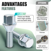 DURAFORCE 20X Wheel Lug Bolts For Jeep Cherokee Compass Chrysler 200 Dodge Dart 2012-2025