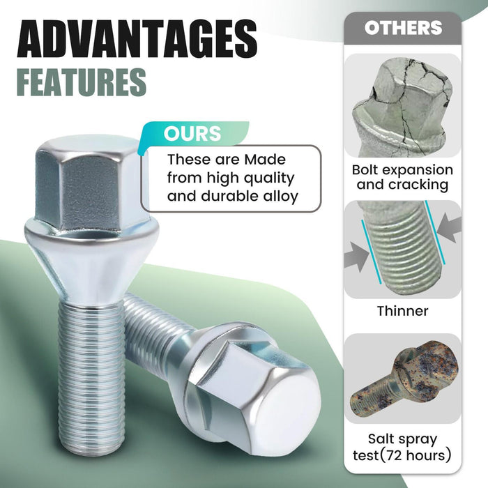 DURAFORCE 20X Wheel Lug Bolts For Jeep Cherokee Compass Chrysler 200 Dodge Dart 2012-2025