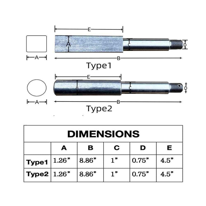 DURAFORCE 4 Set Boat Trailer Axle Kits with 4 on 4" Bolt Idler 1" Hub & Round BT8 Spindle