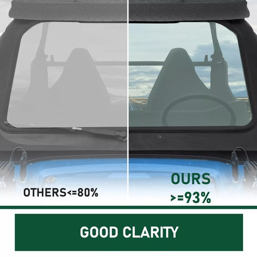DURAFORCE For 2008-2014 Polaris RZR 570, 800, XP 900 Full Glass Windshield w/ Wiper Black