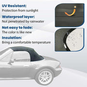 DURAFORCE For BMW Z3 1996-2002 Convertible Soft Top w/Plastic Window Black For BM-33902