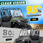 DURAFORCE UTV Front Flip Windshield For Honda Pioneer 700 / 700-4 2014-2026 2021 2020 2019