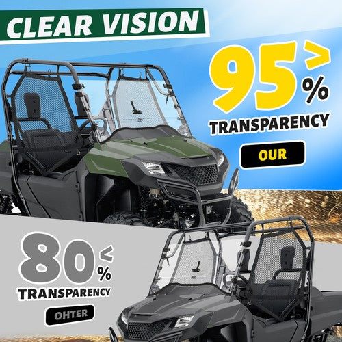 DURAFORCE UTV Front Flip Windshield For Honda Pioneer 700 / 700-4 2014-2026 2021 2020 2019