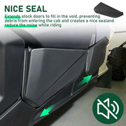 DURAFORCE Lower Door Panels Inserts Kit For 2017-2024 Can Am Maverick X3 2 Doors 715002903