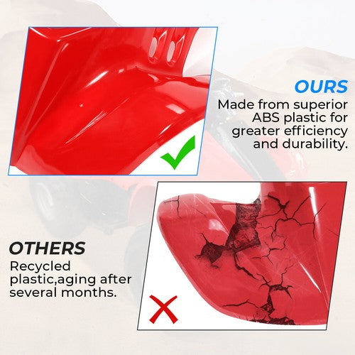 ABS Plastic Front and Rear Fenders for Honda TRX90 1993 2005 Red Set