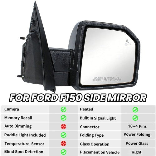 Mirrors Passenger Right Side Heated Hand for Ford F150 Truck 2017 2018