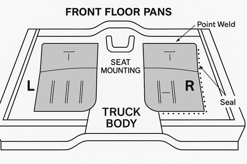 Front Floor Pan for Ford F100 F150 F250 F350 Bronco 1967 1968 1979 Pair