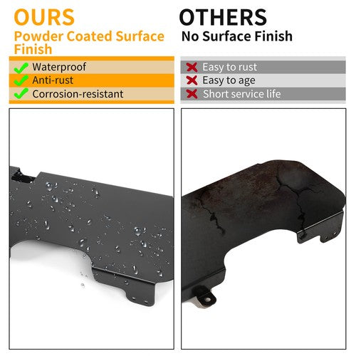 Gas Tank Skid Plate Fuel Tank for Jeep Wrangler JK 4WD 2007-2018 2-Door