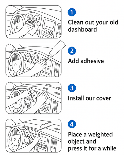 Dash Cover Cap Black Panel Pad for Avalanche Suburban Tahoe Yukon 2007 2014
