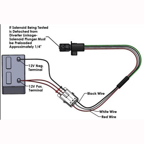 DURAFORCE 3-Wire Solenoid with Plug for Captains Call Corsa Electric 10871