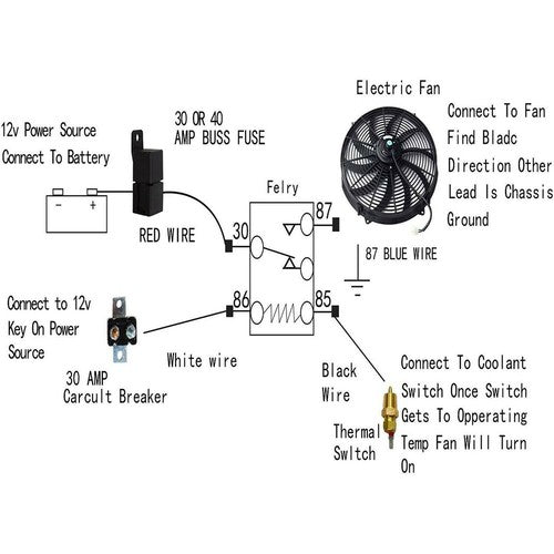 BLACK 16 Electric Radiator Fan High 3000 Cfm Thermostat Wiring Switch black-16-electric-radiator-fan-high-3000-cfm-thermostat-wiring-switch
