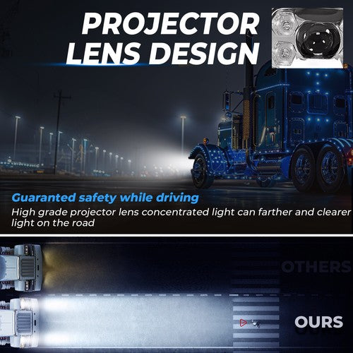 Full Led Dual Projector Headlights for Peterbilt 379 357 359 389 Truck