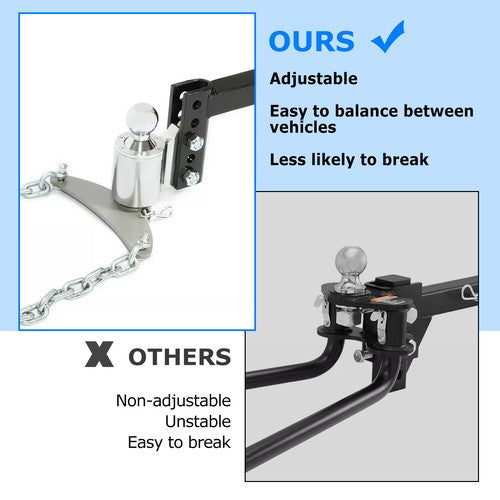 1 X 36 Inch Trailer Door Zinc Cam Bar Lock Kit Hinged Hasp Latch Handle