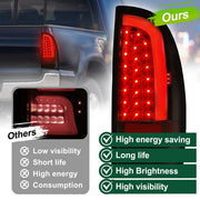 DURAFORCE For Black Smoked 2005-2015 Toyota Tacoma LED Tube Tail Lights Brake Lamps 05-15