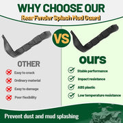 DURAFORCE Right Rear Fender Mud Splash Guard Flare For Honda Rancher 350 TRX350 2000-2003