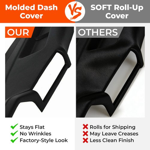 Molded Dash Cap Cover for 1984-1990 BMW 3-Series E30 325i Dashboard Black