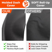 DURAFORCE Molded Dash Board Cover Cap Overlay For Firebird/Camaro 97-02 w/Defrost Louvers
