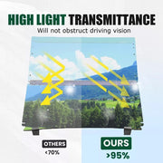 DURAFORCE Clear Folding Windshield Golf Cart Windscreen For Club Car Precedent 2004-UP