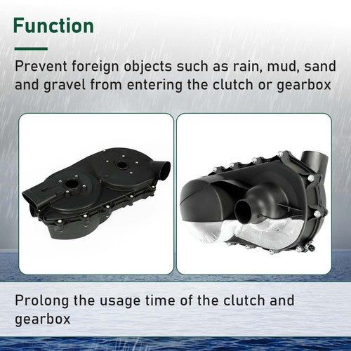 DURAFORCE For Can Am Maverick 1000R Drive Clutch Belt Cover CVT Kit Belt Box Set 2014-2020