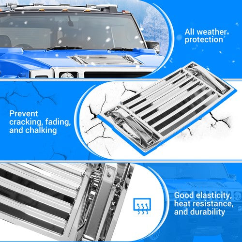 Front Bumper Reinforce for 2015-20 Chevrolet Suburban Tahoe GMC Yukon Steel