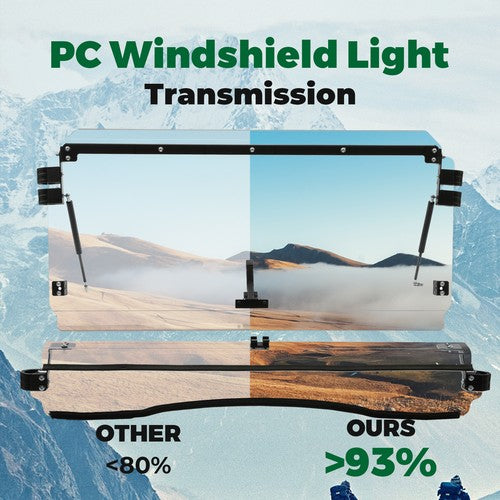 DURAFORCE 2-in-1 Scratch Resistant Flip Windshield For Kawasaki Mule PRO MX 2019-2025
