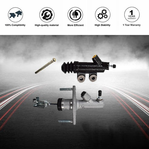 DURAFORCE Clutch Master & Slave Cylinder Kit For Honda Civic DEL SOL Acura Integra 1992-01