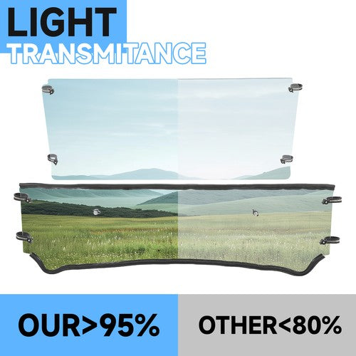 Clear Front Vented Windshield for Kubota RTV 900 900XT 900XTG RTV900