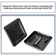 DURAFORCE 2 Roof Vent Cover 14" x 14" Replacement Lid For Camper RV Trailer Motorhome