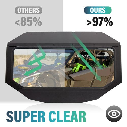 DURAFORCE Full Glass Windshield W/O wiper For 17-24 Can-Am Maverick X3 XDS XRS- UV Protect