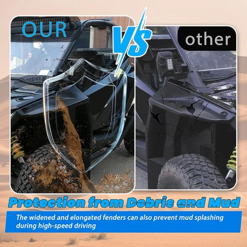 Full Coverage Fender Flares for Polaris RZR Pro XP Pro R Turbo R 2020-2024