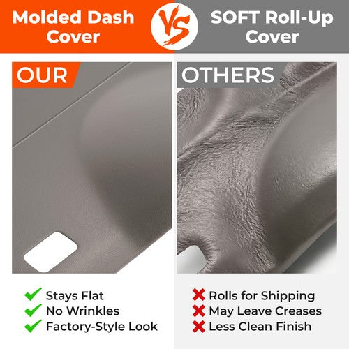 Dash Cover Cap Gray for Avalanche Suburban Tahoe Yukon 2007 2014