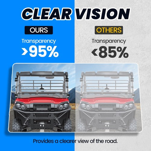 For 2019-2025 Kawasaki Mule Pro MX Front Flip Windshield Scratch Resistant