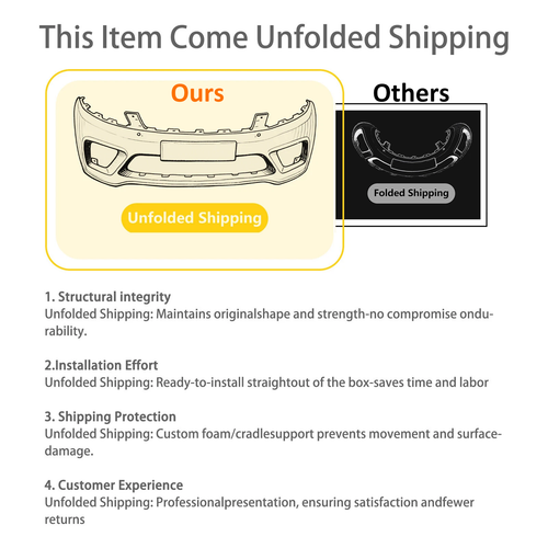 DURAFORCE For 2017-2020 Lexus IS200t IS350 Front Bumper Set to 2021+ F-Sport W/Spoiler Lip