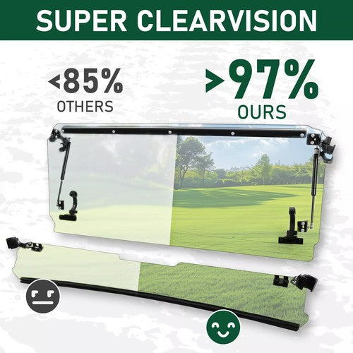 DURAFORCE Front Clear Flip Windshield For CFMOTO UForce 1000 2019-2021 2-IN-1