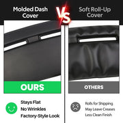 DURAFORCE Black Dashboard Cover Fit For 1981-1991 GMC Chevrolet Trucks SUV Pickup Dash Cap