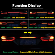 DURAFORCE LED Dynamic Rear Red Lens Turn Signal Tail Light for Toyota Camry 2018-2024