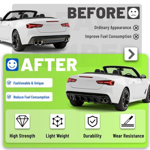 Rear Bumper Diffuser Lip Spoiler Glossy Black For 2016-24 Chevy Chevrolet Camaro