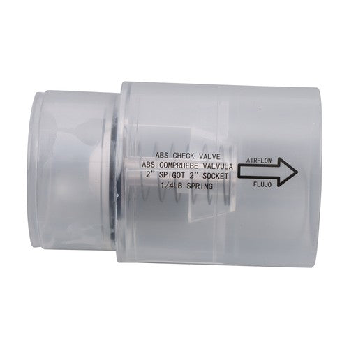 DURAFORCE Replaces 6310220F Pool Blower 6310241 1HP 120V Spa Air Blower 2.6A Silencer Kit