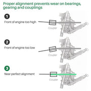 DURAFORCE Steel Engine Alignment Tool For Mercruiser Alpha Bravo Gimbal Bearing Installer