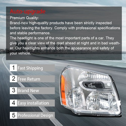 DURAFORCE Front Headlight Fit For Chevy Equinox 2005-2009 Headlamp Projector LH+RH Pair