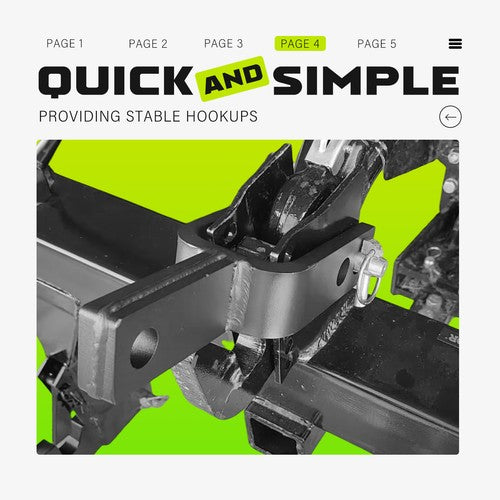 DURAFORCE 3 Point Versatile Quick Hitch Adapter Bracket Fit for Category 1 Quick Hitch