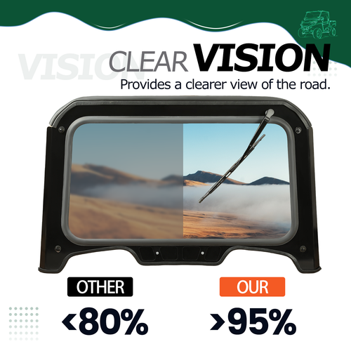 DURAFORCE For Polaris RZR XP 4 1000 Turbo Glass Front Full Vented Windshield 2019-2023