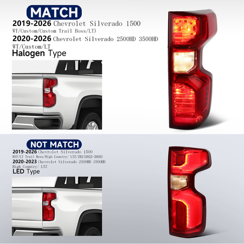 DURAFORCE Halogen Taillight Right Passenger W/Bulb For 2019-2026 Chevrolet Silverado 1500