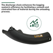 DURAFORCE Lower Bagger Discharge Chute For John Deere LA100 LA105 LA110 LA120 LA125 LA135