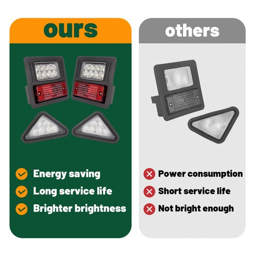 DURAFORCE 4x LED Headlight Tail Exterior Light Kit For Bobcat Skid Steer Loader Plastic