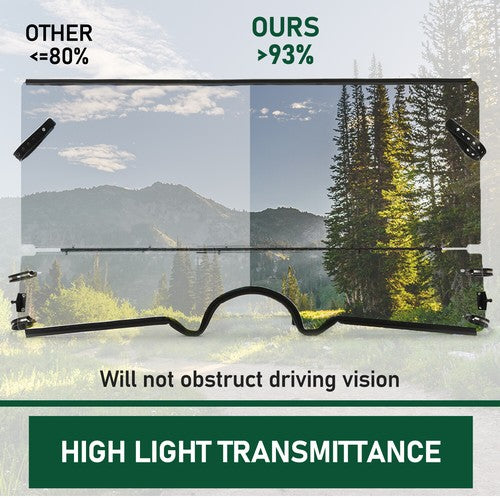 DURAFORCE For Yamaha Rhino 450, 660, 700, 2004-2013 Clear Folding Windshield Full 0.177"
