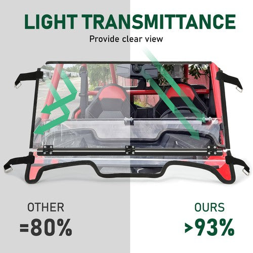 DURAFORCE Heavy Duty Full Flip Windshield For 19-23 Polaris RZR XP 1000/ 4 1000 Windscreen
