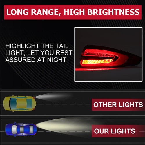 DURAFORCE For Ford Fusion 2017-2020 Passenger Right Side Tail Lamp Light LED